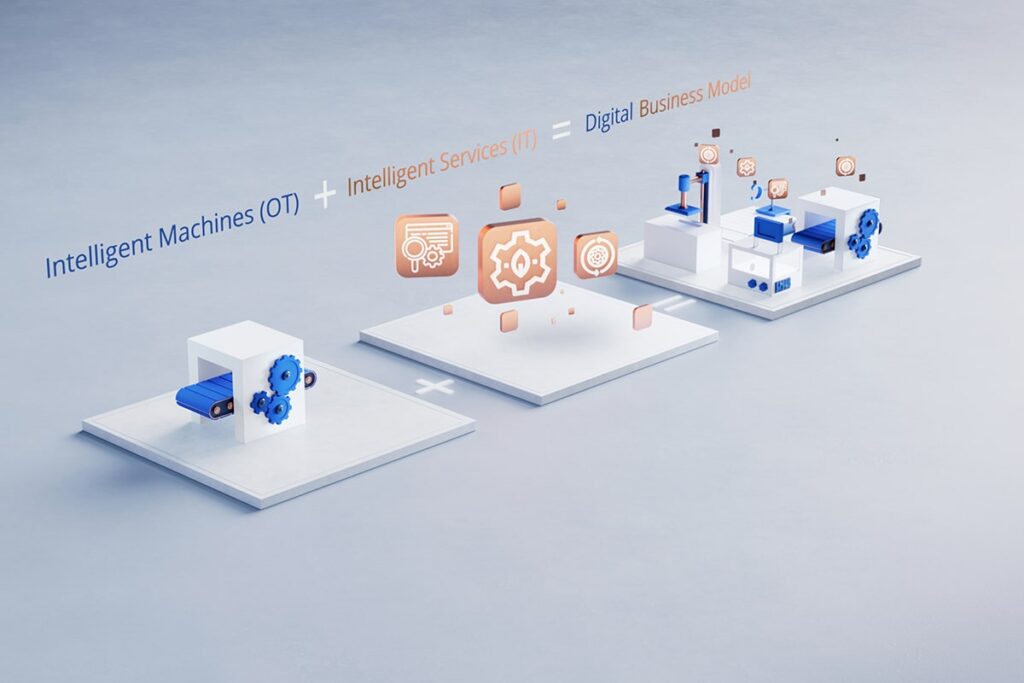 Lenze Digital Business Model kopie