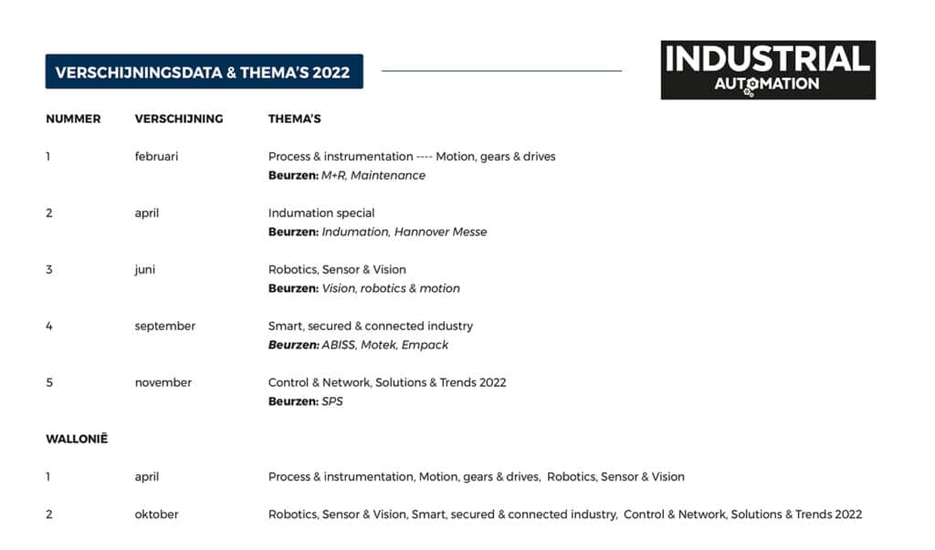 Mediakaart IA 2022 BE 2