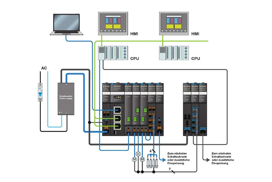 Seite 1 von Illustration CPC12EN d