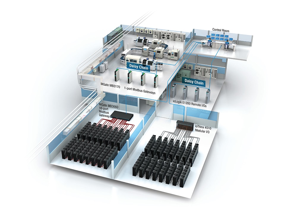 TECHNOLEC1 TOPIC 7 digram3 h s kopieren