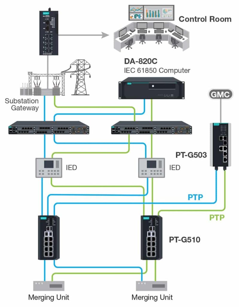 Technolec2 Grid flyer p5 8 dl1